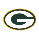 Fortnite Green Bay Packers Cosmetic Style for Trench Runner Skin