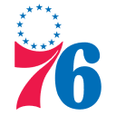 Fortnite Philadelphia 76ers Cosmetic Style for Half-court Hero Skin