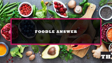 Featured Daily Foodle Answer
