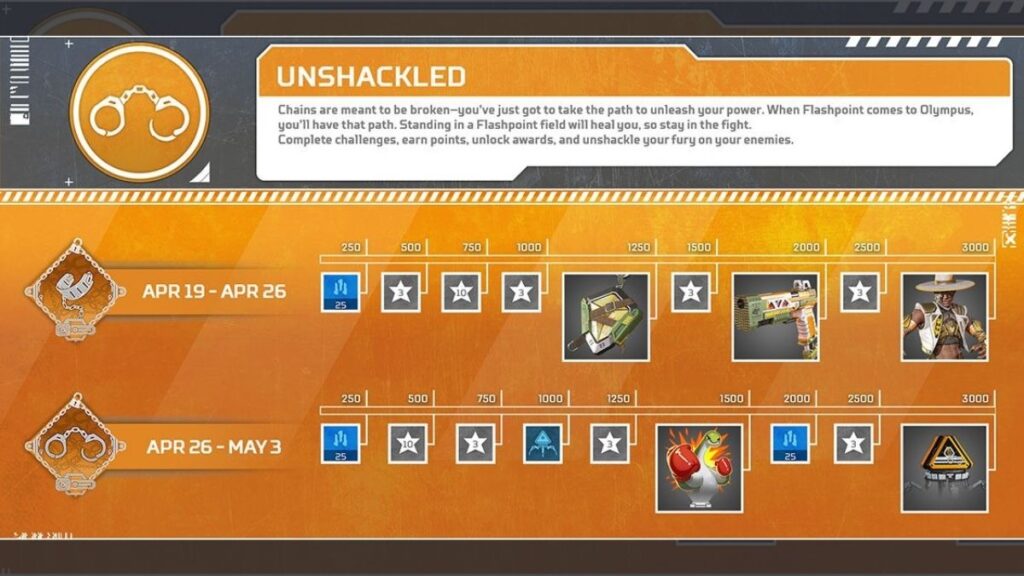 Apex Legends Unshackled Event Two Week Challenges