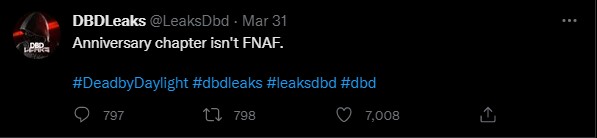 Chapter Isnt Fnaf