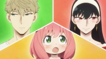Featured Main Cast Spy X Family