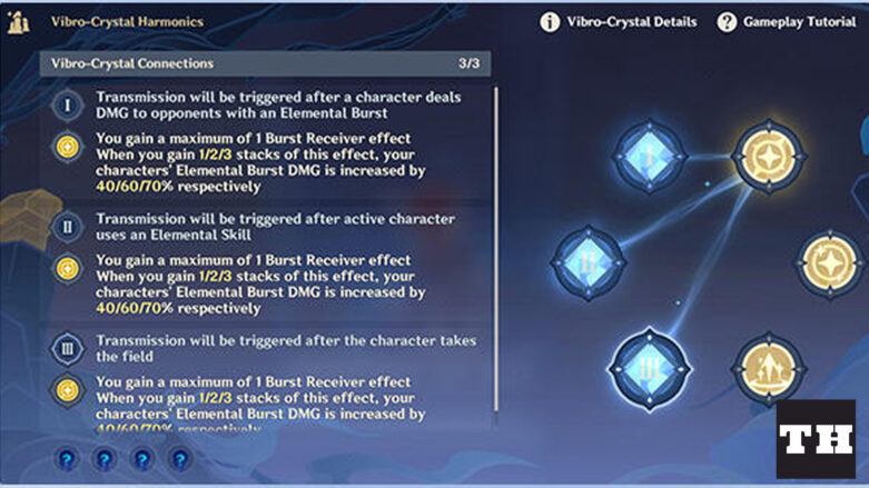 Vibro Crystal Research Genshin Impact Crystal Connection