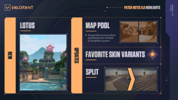 Valorant 6 0 Patch Notes