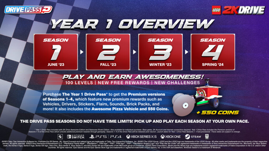 Lego 2k Drive Battlepass