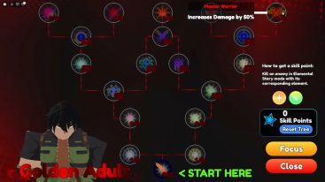 Roblox Anime Defenders Golden Adult Skill Tree