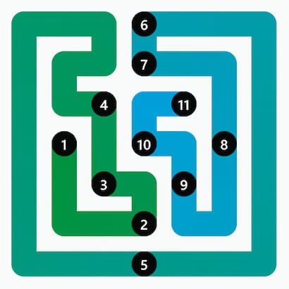 Zip Answer 103