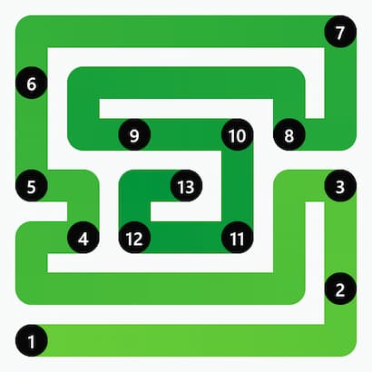 Zip Answer 116