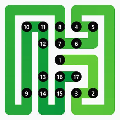 Zip Answer 126
