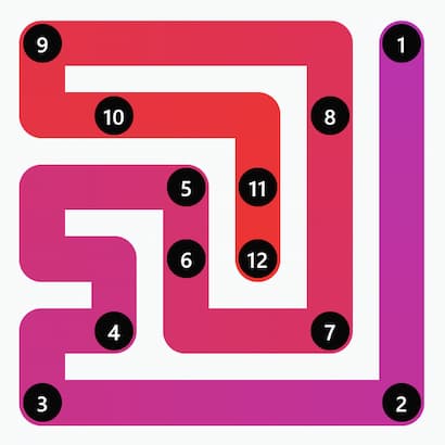 Zip Answer 145