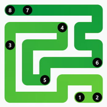Zip Answer Today LinkedIn Zip Answer Today (January 2026) - Try Hard Guides