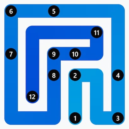 Zip Answer 380