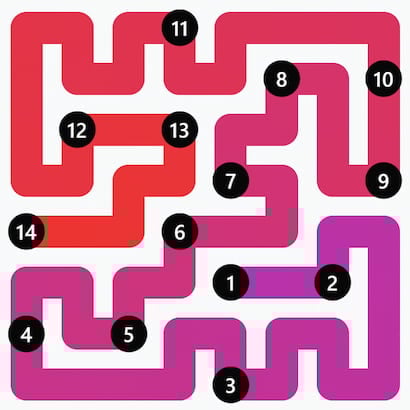 Solved LinkedIn Zip Answer Today (April 19, 2026, 12:44PM IST) Grid