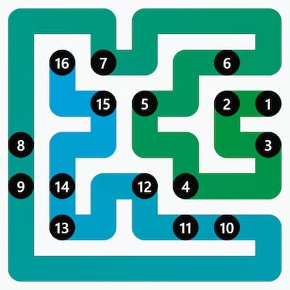 Zip Answer 403