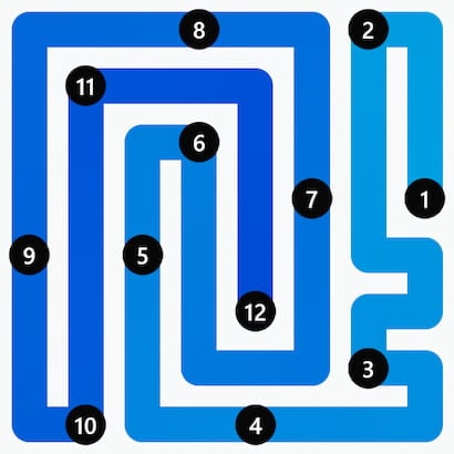 Zip Answer 419
