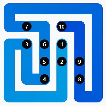 Zip Answer 421