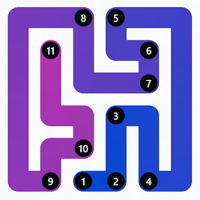 Solved LinkedIn Zip Answer Today (June 02, 2026, 12:50PM IST) Grid