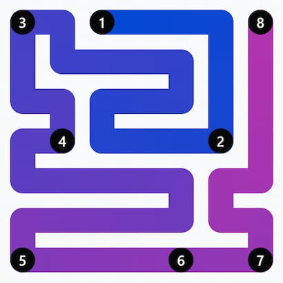 Solved LinkedIn Zip Answer Today (June 03, 2026, 12:37PM IST) Grid