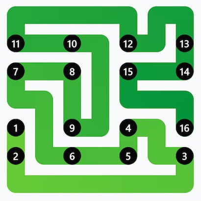 Solved LinkedIn Zip Answer Today (June 04, 2026, 12:34PM IST) Grid