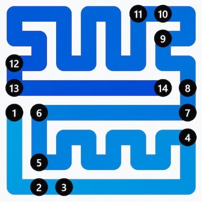 Solved LinkedIn Zip Answer Today (June 06, 2026, 12:39PM IST) Grid