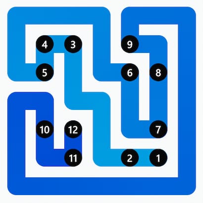 Solved LinkedIn Zip Answer Today (June 07, 2026, 12:39PM IST) Grid