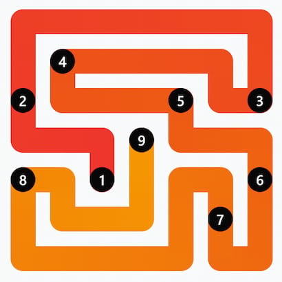 Solved LinkedIn Zip Answer Today (July 16, 2026, 12:38PM IST) Grid