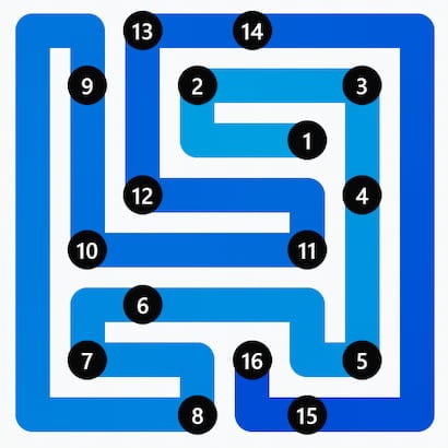 Solved LinkedIn Zip Answer Today (July 18, 2026, 01:24PM IST) Grid