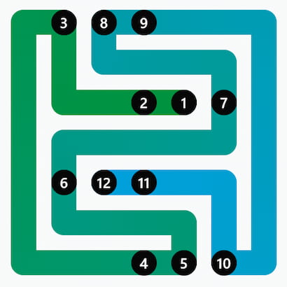 Solved LinkedIn Zip Answer Today (July 24, 2026, 12:40PM IST) Grid