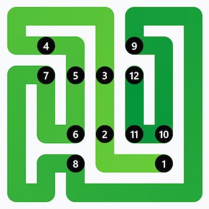 Solved LinkedIn Zip Answer Today (September 05, 2026, 12:40PM IST) Grid