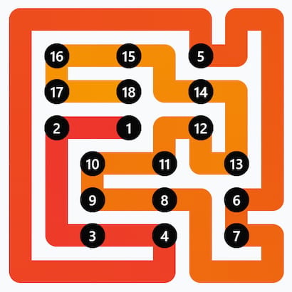 Solved LinkedIn Zip Answer Today (September 06, 2026, 12:36PM IST) Grid