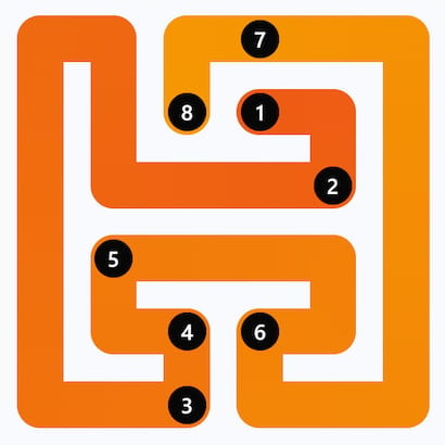 Solved LinkedIn Zip Answer Today (September 09, 2026, 12:34PM IST) Grid