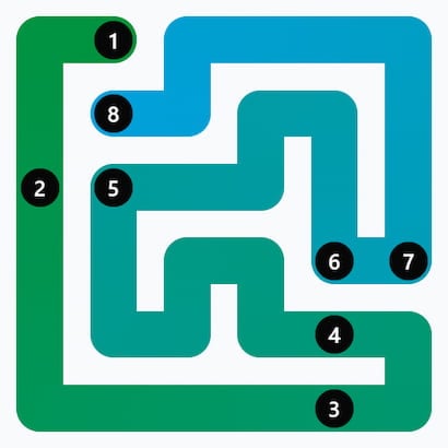 Solved LinkedIn Zip Answer Today (September 10, 2026, 12:36PM IST) Grid
