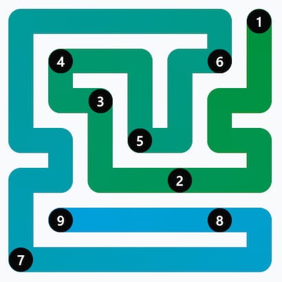 Solved LinkedIn Zip Answer Today (September 12, 2026, 12:34PM IST) Grid