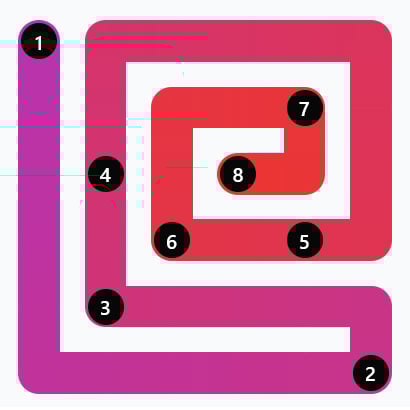 Zip Answer 84