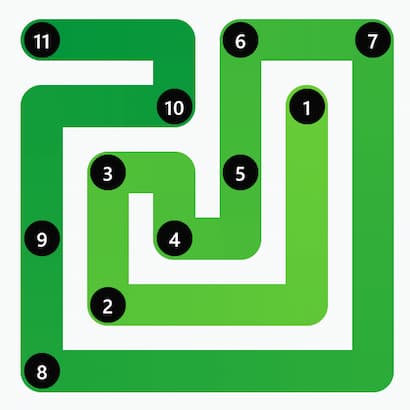 Zip Answer 93