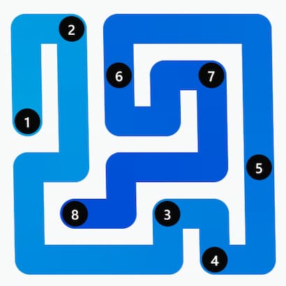 Zip Answer 95