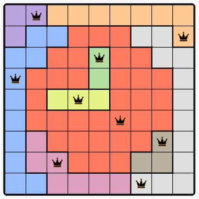 Queens Answer 403