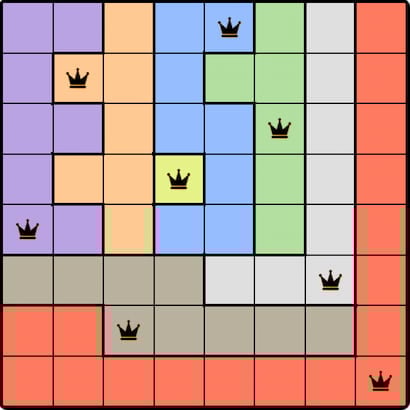 Queens Answer 422