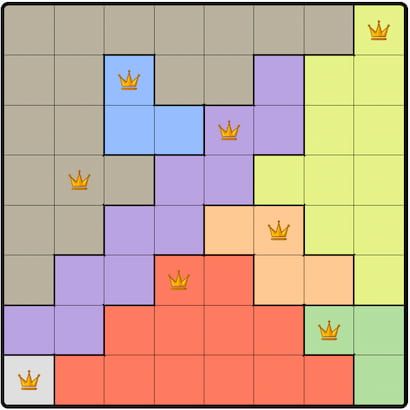 Queens Answer 715