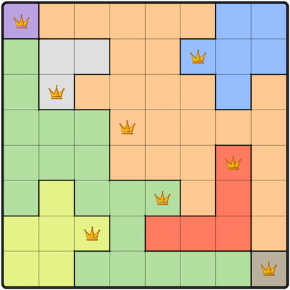 Queens Answer 716