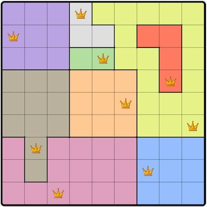Queens Answer 717