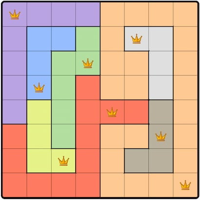 Queens Answer 722