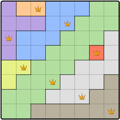 Queens Answer 723