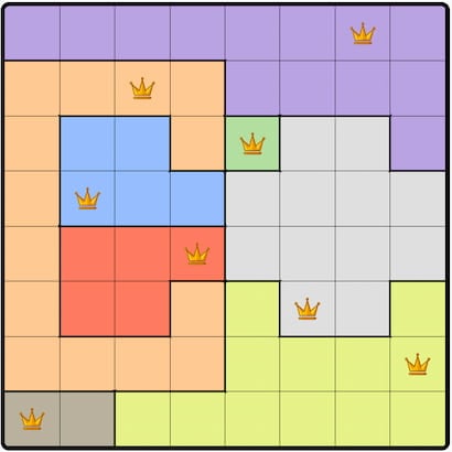 Queens Answer 724