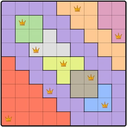 Queens Answer 733
