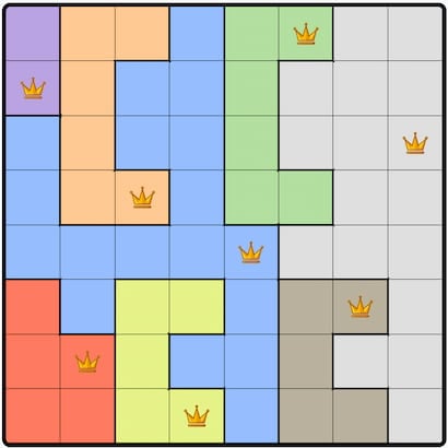 Queens Answer 744