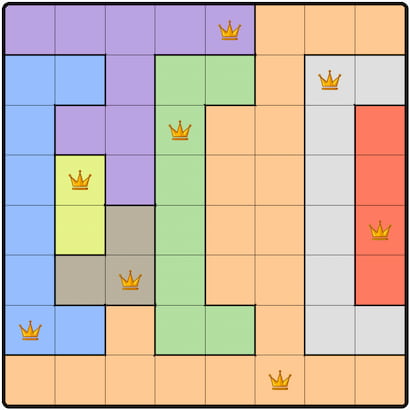 Queens Answer 745