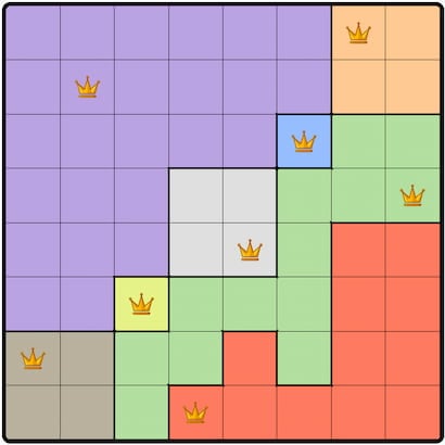 Queens Answer 749