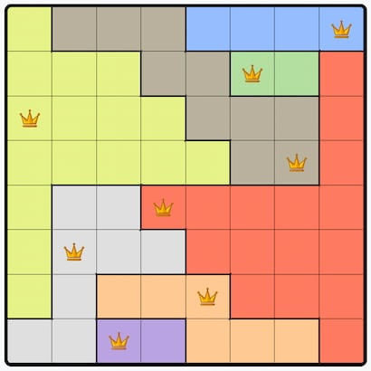 Queens Answer 750