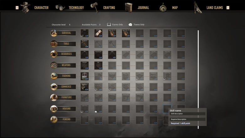 Frontier Legends Tech Tree